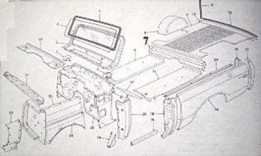 steel body parts scout 2